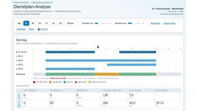 Rudolf_Loibl_Dienstplan_Analyse_Tool-1